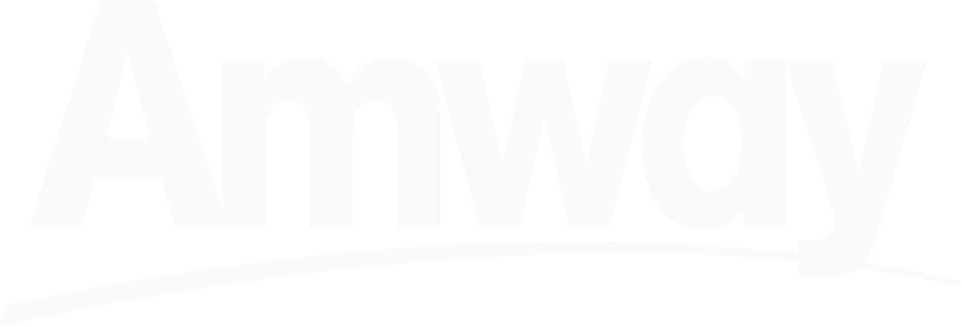 Amway Service & Care Help Center home page
